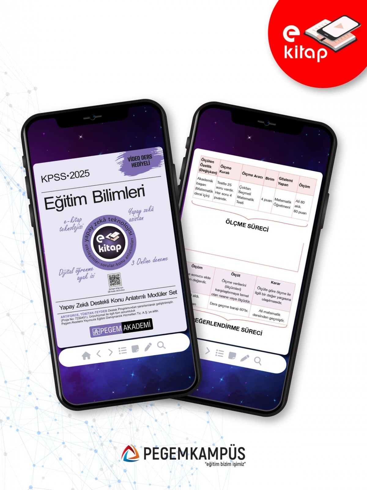 2025 KPSS Eğitim Bilimleri Konu Anlatımlı Modüler E-Kitap Seti
