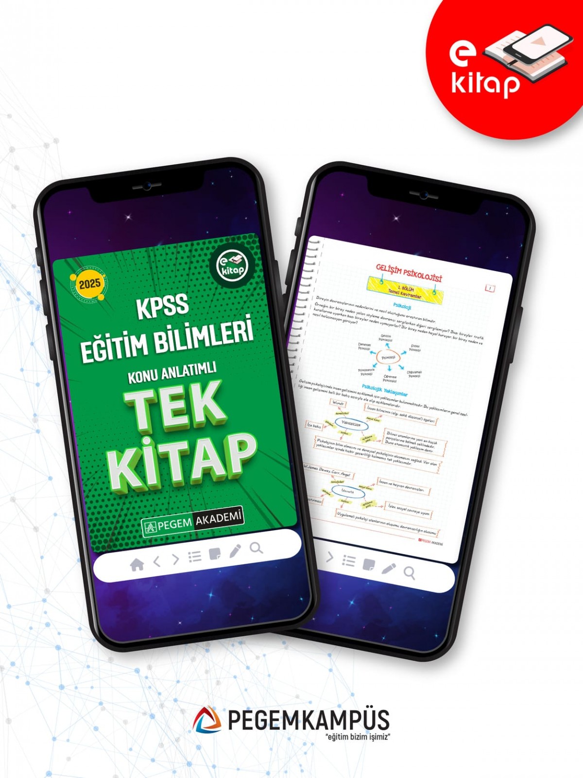 2025 KPSS Eğitim Bilimleri Konu Anlatımlı Tek E-Kitap