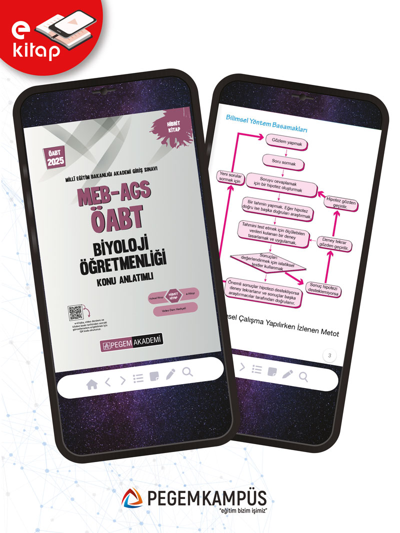 2025 MEB-AGS ÖABT Biyoloji Öğretmenliği Konu Anlatım E-Kitap