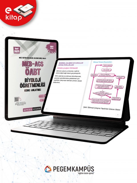 2025 MEB-AGS ÖABT Biyoloji Öğretmenliği Konu Anlatım E-Kitap