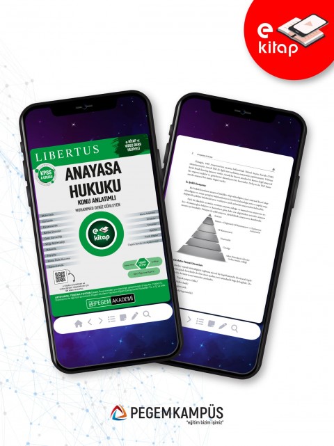2025 KPSS A Grubu Libertus Anayasa Hukuku Konu Anlatımlı E-Kitap