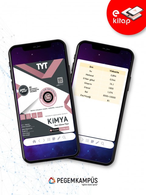 TYT Kimya Ders İşleme Föyü E-Kitap